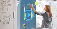 interactief whiteboard