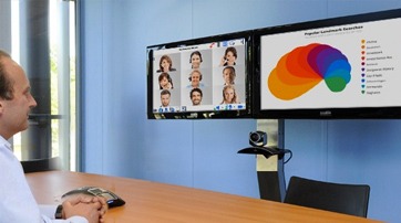 videoconferentie